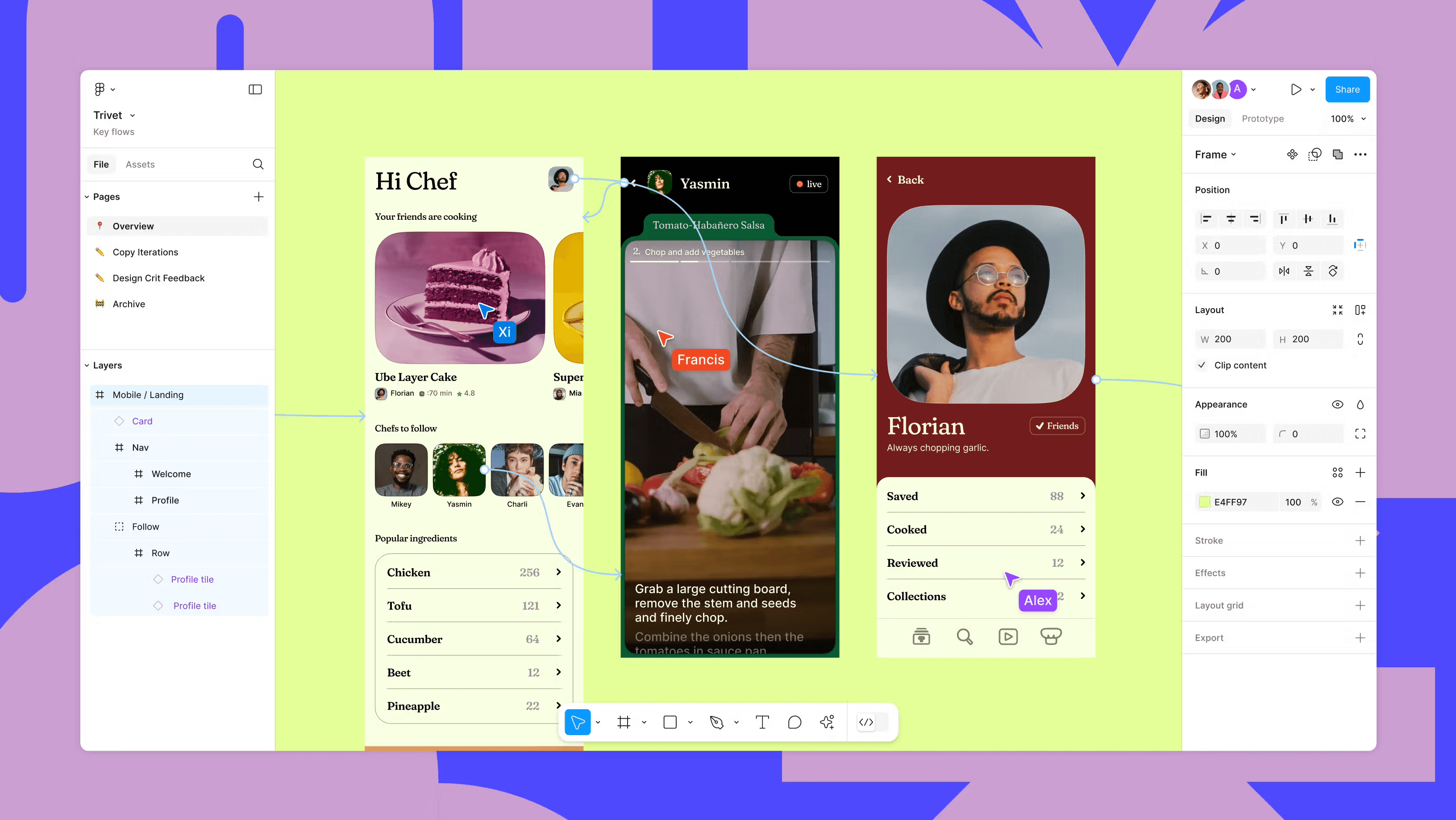 Figma Design